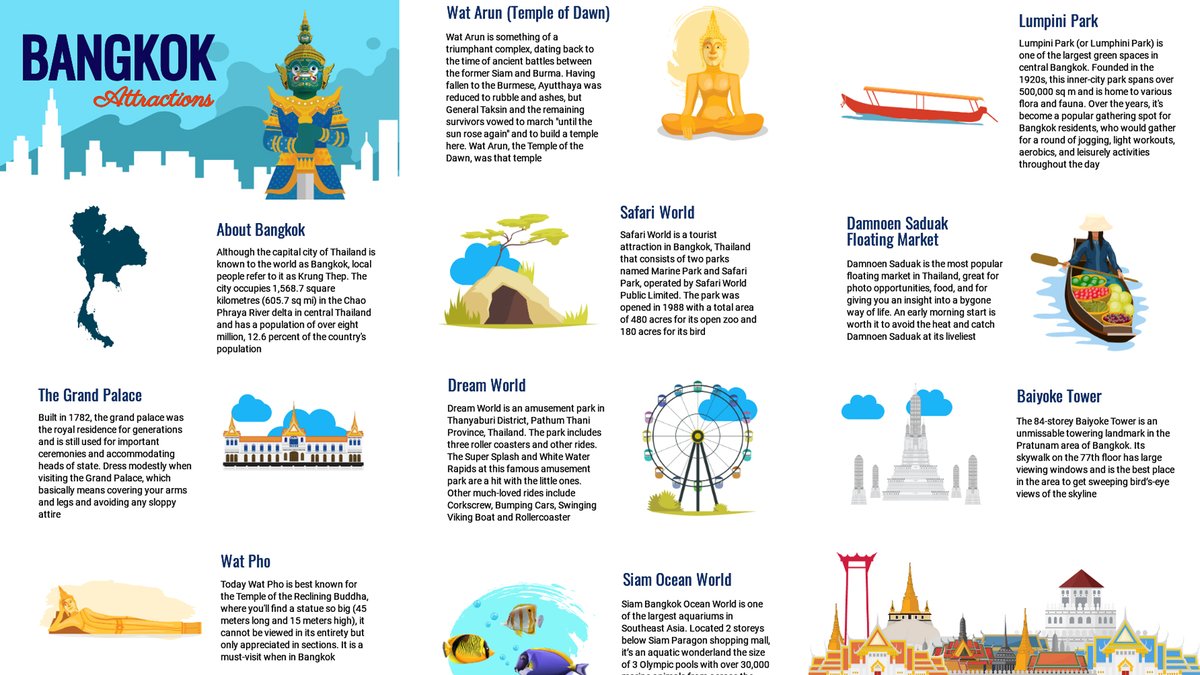 dochipoapp's tweet photo. Our brains process visual content 60,000 times faster than a text. The use of infographic has skyrocketed in the last ten years. Create stunning and detailed infographics in a matter of minutes from the amazing collection of #Dochipo! ❤️
#InfographicTemplate https://t.co/1GRfBdYm7D
