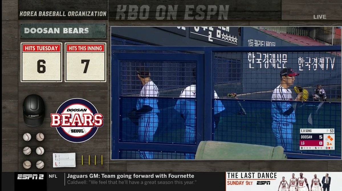 海外の野球 今日はespn2で中継しているのを見ています 日によって配信サイトを使い分けるのもいいかもしれない Kbobaseball Kboonespn Kbo 海外の野球 今日はespn2で中継しているのを見ています 日によって配信サイトを使い分けるのもいいかもしれない Kbobaseball Kboonespn Kbo