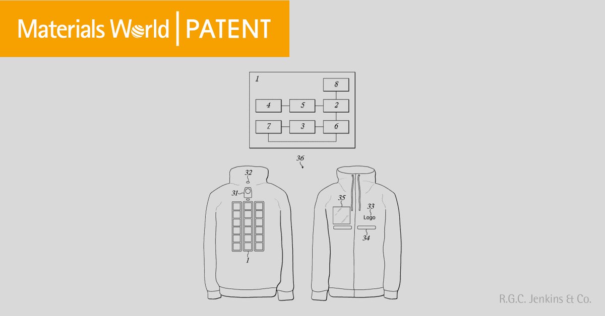 materialsworld's tweet photo. '[...] DST Innovations Ltd was granted UK patent GB2553128 titled Rechargeable Power Cells, which disclosed a method of manufacturing a rechargeable power device.' Read more:  https://t.co/2AYg6rg4zk

#Patent #Rechargeable #PowerCells #IP #Wearables #MaterialScience https://t.co/W3LLuwiB4A