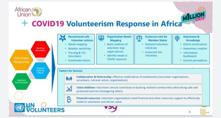 AUVolunteer's tweet photo. Wondering what the Volunteer Response to Covid-19 is??
Find all the info; in the photos below

#Volunteerism #5againstCovid https://t.co/nh0w7RLrjJ