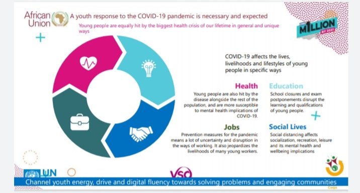 AUVolunteer's tweet photo. Wondering what the Volunteer Response to Covid-19 is??
Find all the info; in the photos below

#Volunteerism #5againstCovid https://t.co/nh0w7RLrjJ