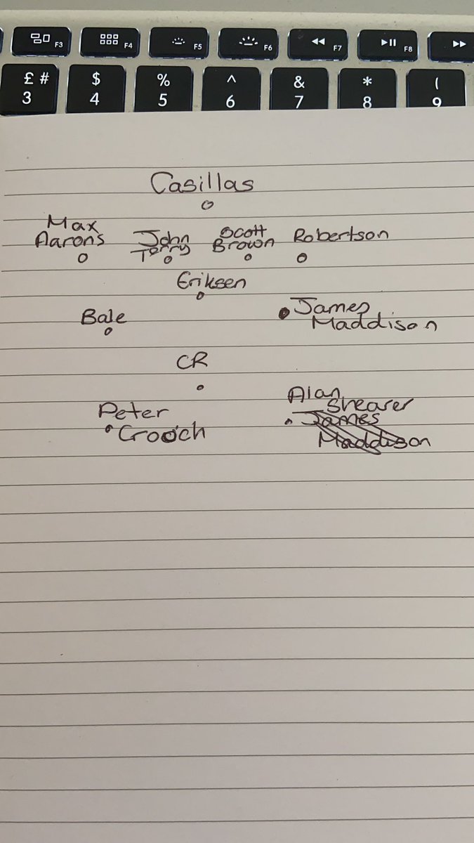 MattJenkins22's tweet photo. So @Gillian_Sarah gave the @Carra23 #MissusXI a go... 

Plenty of creativity throughout the midfield, I’d expect them to be deadly at set pieces with @petercrouch and @alanshearer up top

I did question the Scott Brown choice at CB, apparently he’s there to hurt people... https://t.co/h0ZNBvnd9U