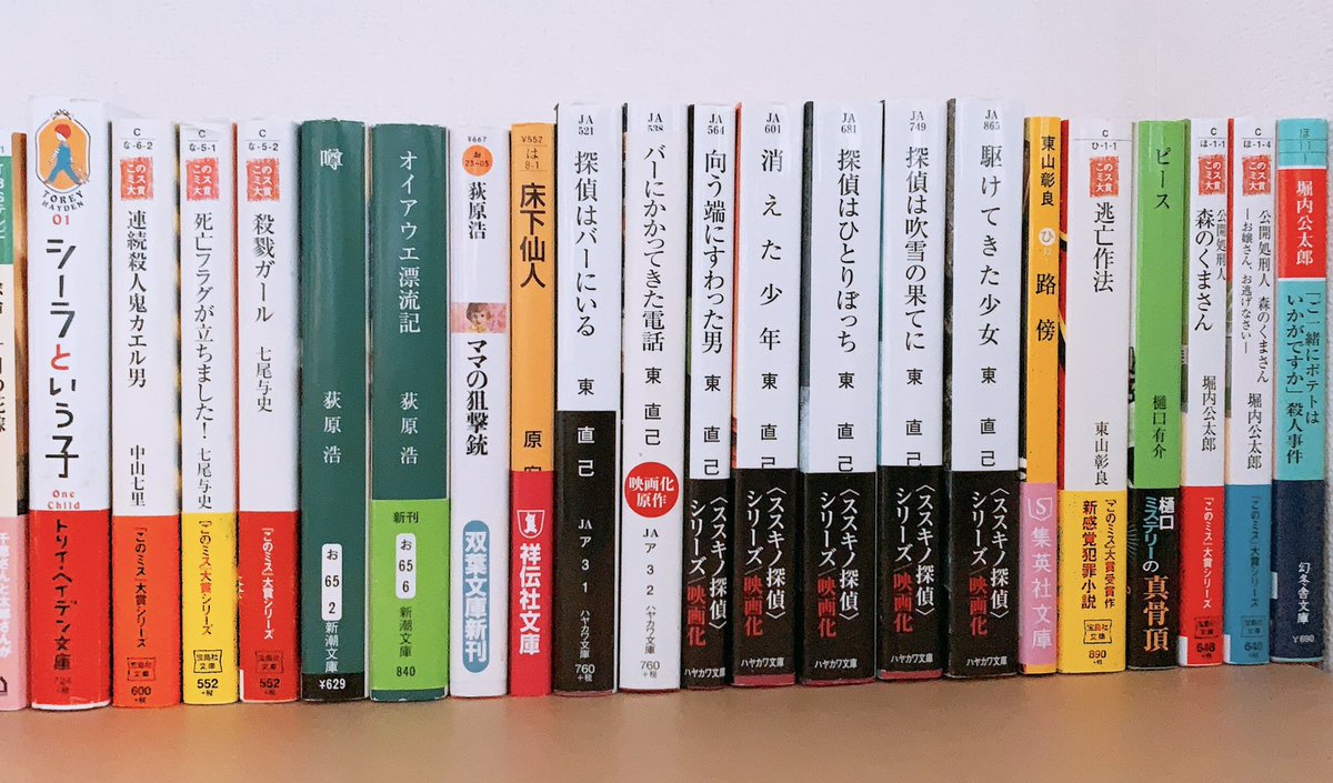 東直己