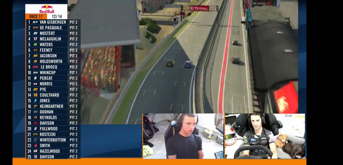 SoldierPanda210's tweet photo. @LandoNorris great racing through Eau Rouge reminded me of Alonso and Webber, good work Lando 👏🏻👍🏻 #iRacing #supercar #simracing #landonorris https://t.co/HjjSMDc58t