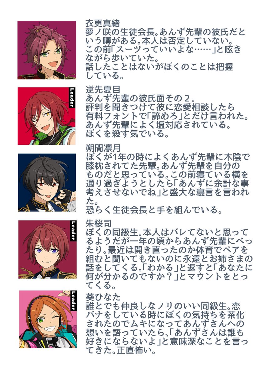 0hayo_zzz's tweet photo. 隙あらば全員ぼくを殺す気でいる相関図 https://t.co/VXweT2D3Vl