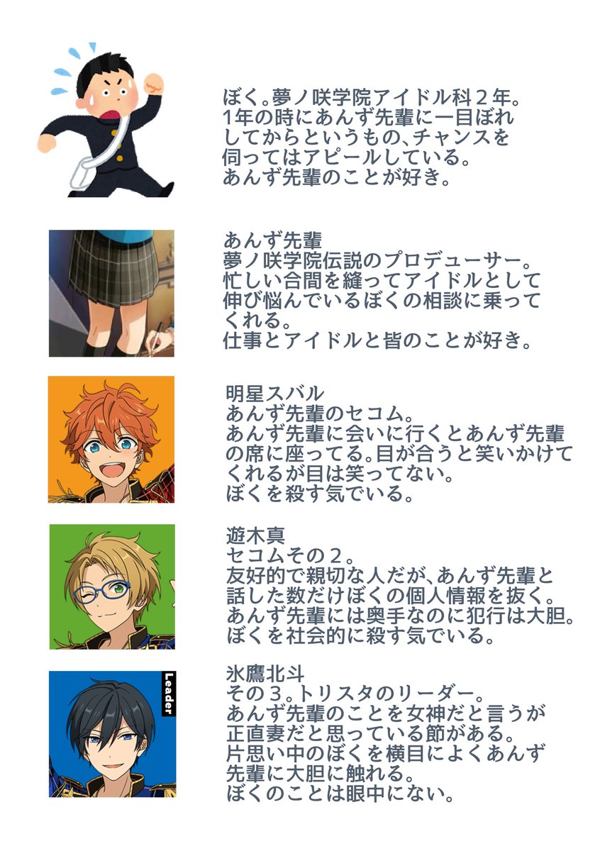 0hayo_zzz's tweet photo. 隙あらば全員ぼくを殺す気でいる相関図 https://t.co/VXweT2D3Vl