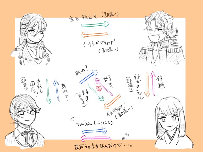 フォルダから出てきたが面白いんかこれ? 