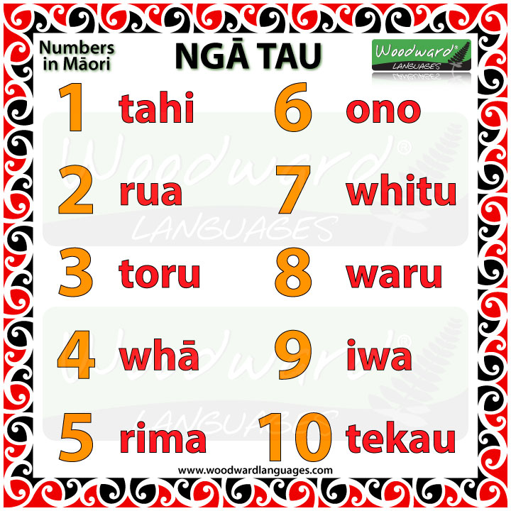 WoodwardLanguag's tweet photo. Numbers from 1 to 10 in Māori - Ngā Tau

https://t.co/8F0Fok94wa

#Māori #Maori #Languages #NewZealand #TeReoMaori #TeReoMāori #Polyglot https://t.co/1yfPo3cuc0