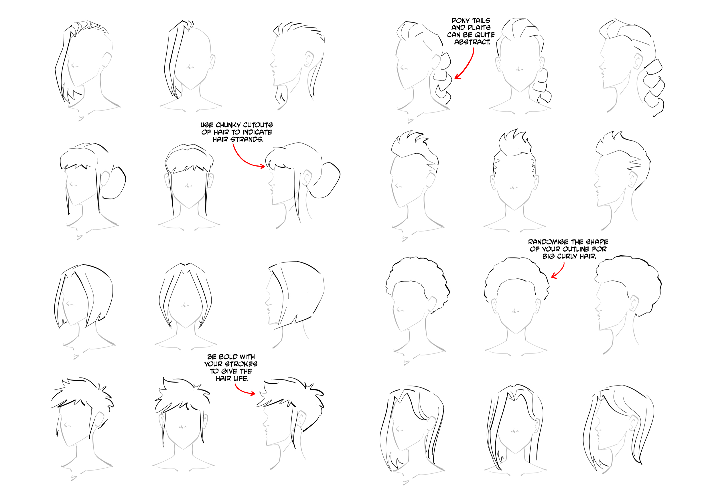 Keys to Drawing Realistic Hair: Conquering the Coiffure