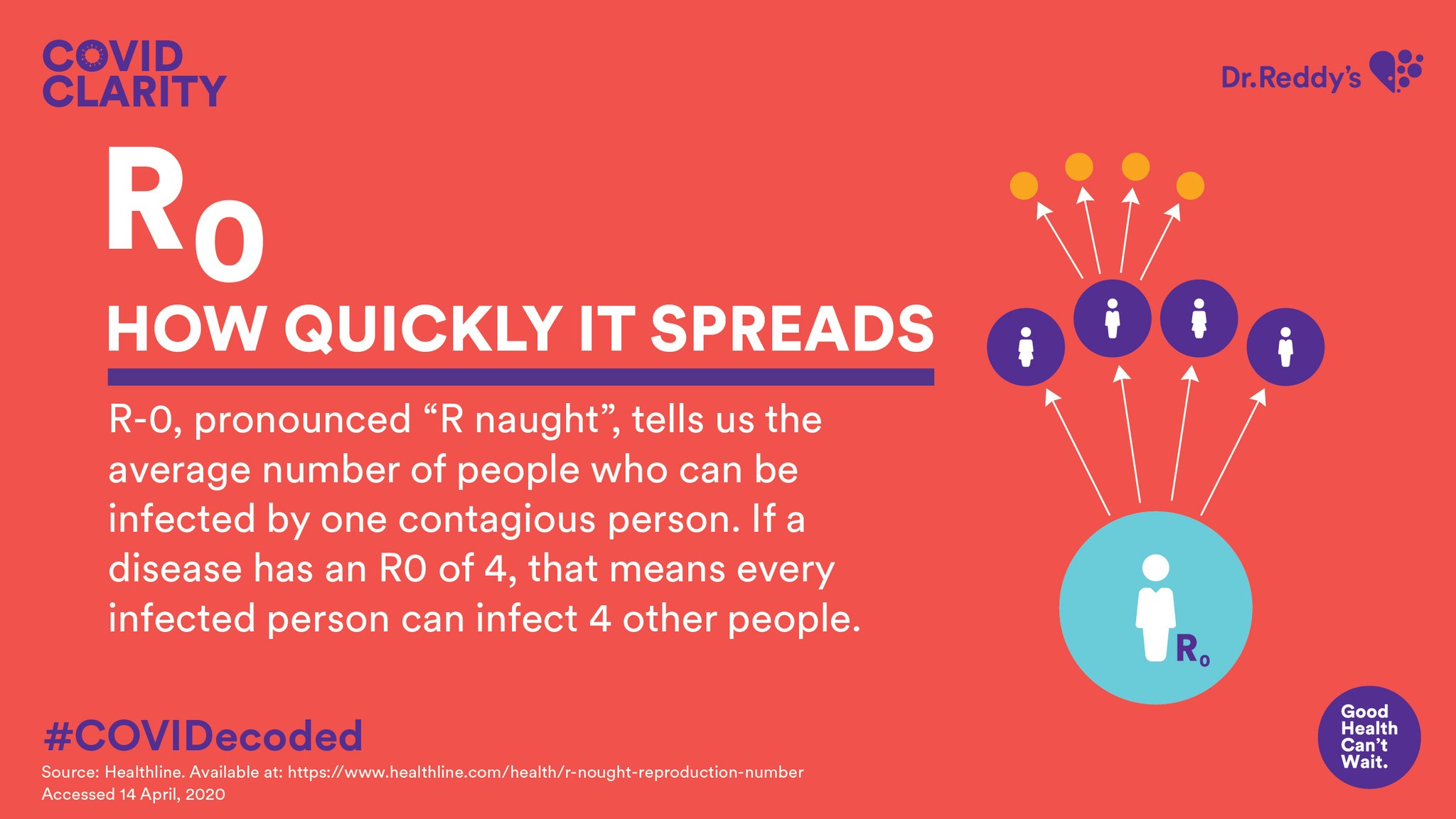 Dr. Reddy’s Laboratories Ltd on Twitter: 