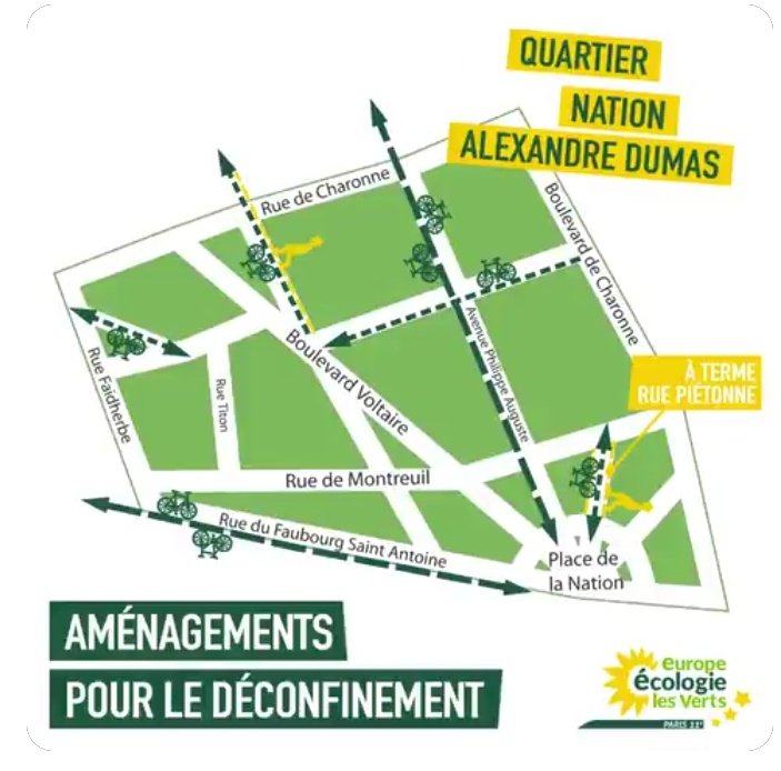JBingold's tweet photo. Programme de pistes cyclables en test proposés par @EELV_Paris pour le #Deconfinement #Deconfinement11Mai #coronavirus
#covid19 #ConfinementJour52

Manque rue Avron piétonne prolongé par la rue de Montreuil 

Poke @ParisEnSelle @MDBIDF @FUB_fr @pierrejaphet @VeloIdF @EELVParis12 https://t.co/wei8Z5IiGy