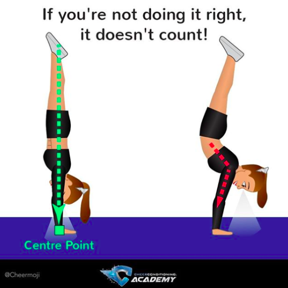 Cheer_C_Academy's tweet photo. HANDSTANDS: they are the key to all skills: basing, flying, tumbling and everything in between... Master holding the handstand, you can do ANYTHING Star-struck #BodyBeforeSkill #Cheerleading #LockDownFun https://t.co/yPWLSDCZpo
