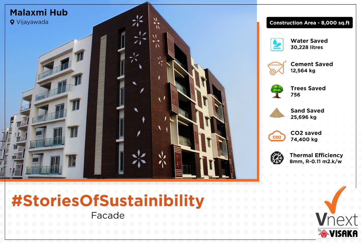 Vnext Vnext Adds More Value To High Rise Buildings Take Malaxmi Hub In Vijayawada For Example With Facades Made Of Vnext The Structure Flaunts Some Cool Shades Of Sustainability Malaxmigroup Storiesofsustainability