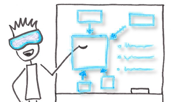 birte_cs's tweet image. #twitterlehrerzimmer, #twlz Wir brauchen eure Unterstützung. Wir sind eine Gruppe vom #SemesterHack und möchten die Lehrerausbildung verbessern und Klassenräume in VR nachbauen. Wie sehen die ECHTEN Klassenräume in Deutschland aus? (1/5)