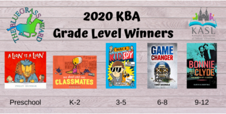 Congratulations to the 2020 Kentucky Bluegrass Award winners who were announced today. You read and you voted. 
youtu.be/P8aOkxITTLc