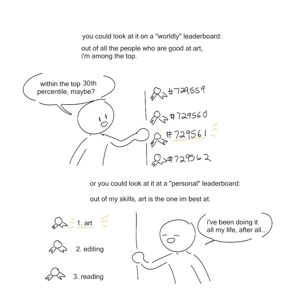 little comic about self worth from last year (1/2) 
