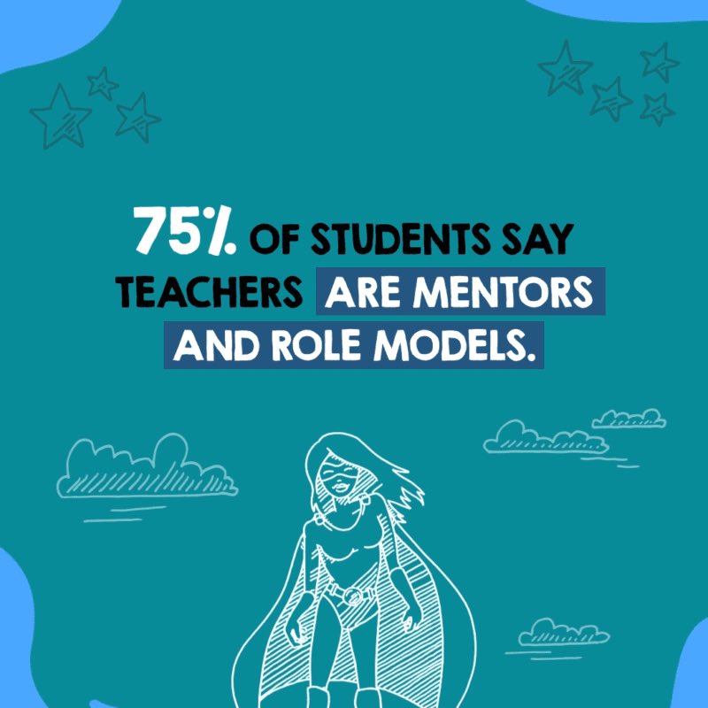 TakeABreathTea1's tweet photo. It’s Teacher Appreciation Week - take a minute to think about the positive impact #teachers have on the #studemts in their charge. Why not take a minute to say thank you to a teacher who had an impact on your world?  #TeacherAppreciationWeek https://t.co/tjwbJp2TgN