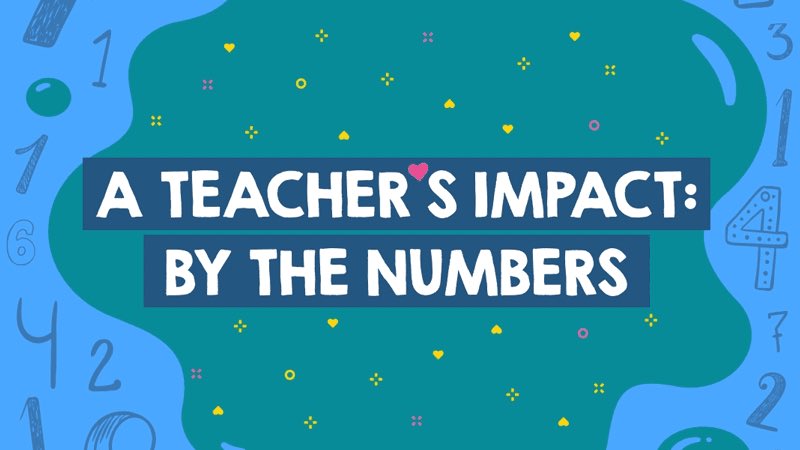 TakeABreathTea1's tweet photo. It’s Teacher Appreciation Week - take a minute to think about the positive impact #teachers have on the #studemts in their charge. Why not take a minute to say thank you to a teacher who had an impact on your world?  #TeacherAppreciationWeek https://t.co/tjwbJp2TgN