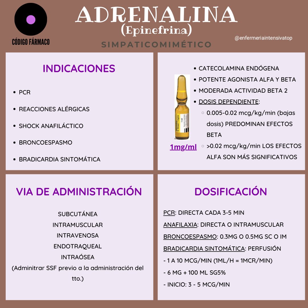 Enfermeriainte3 tweet picture