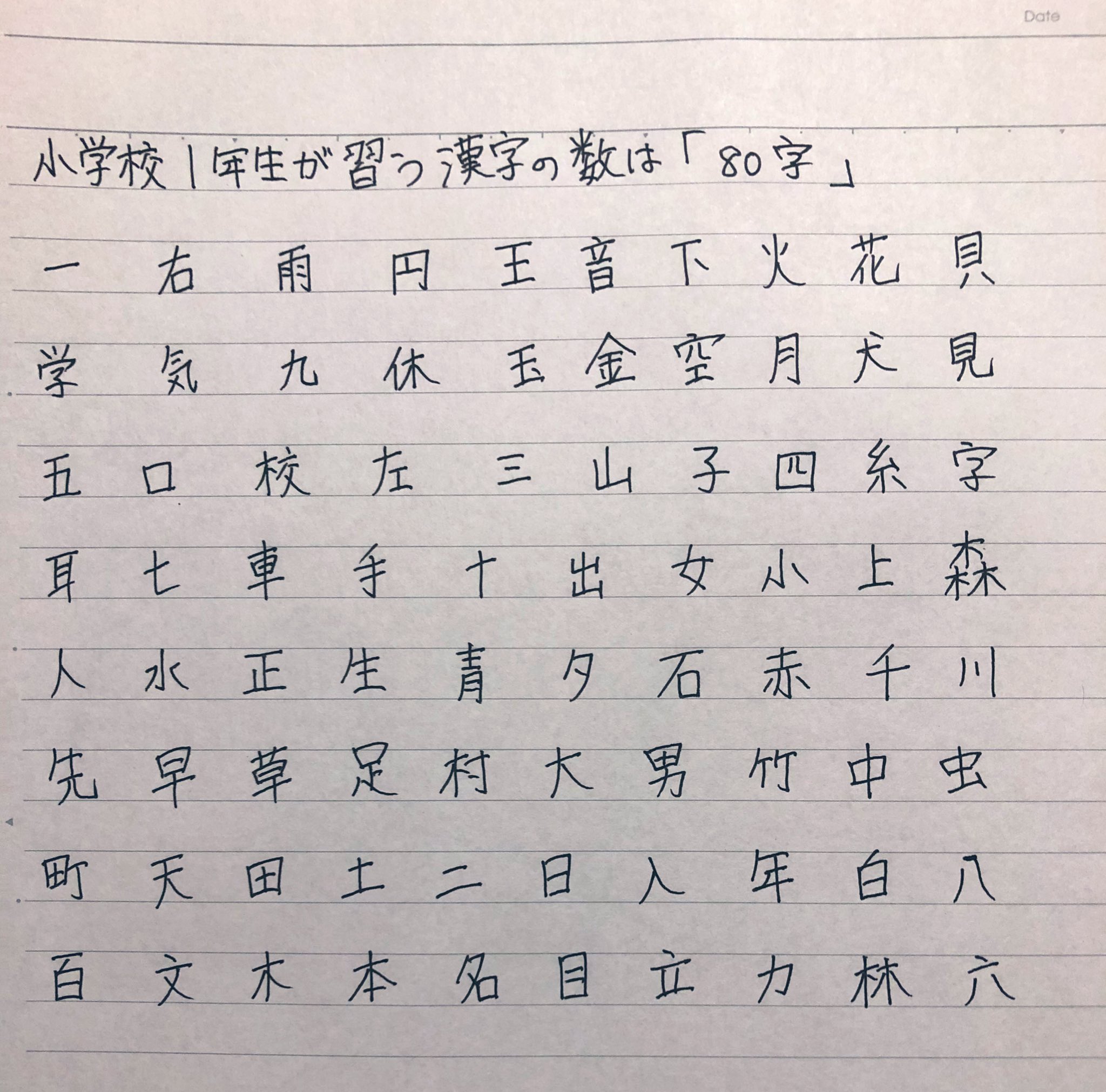 小学生勉強 Twitter Search Twitter
