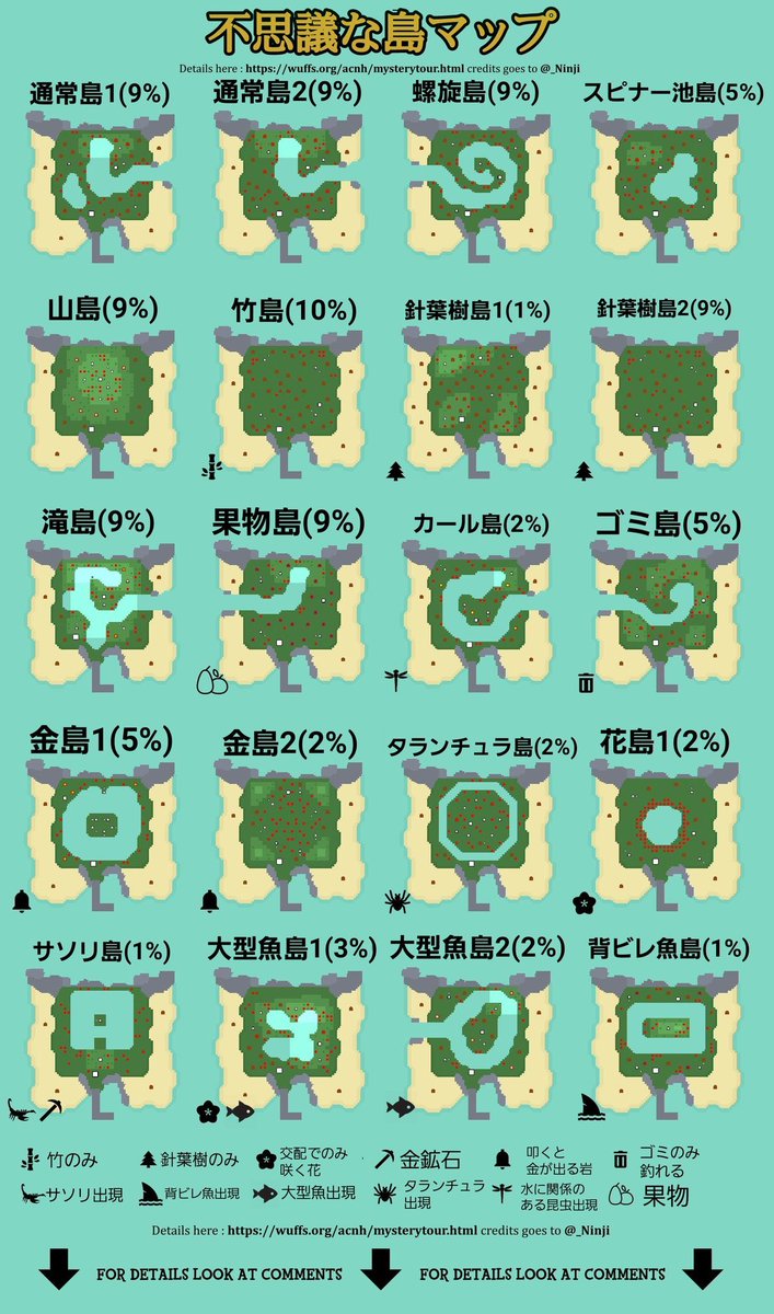 れおたそ 初サソリ島に来たぞーー どうぶつの森 Animalcrossing Acnh Nintendoswitch れおたそ 初サソリ島に来たぞーー どうぶつの森 Animalcrossing Acnh Nintendoswitch