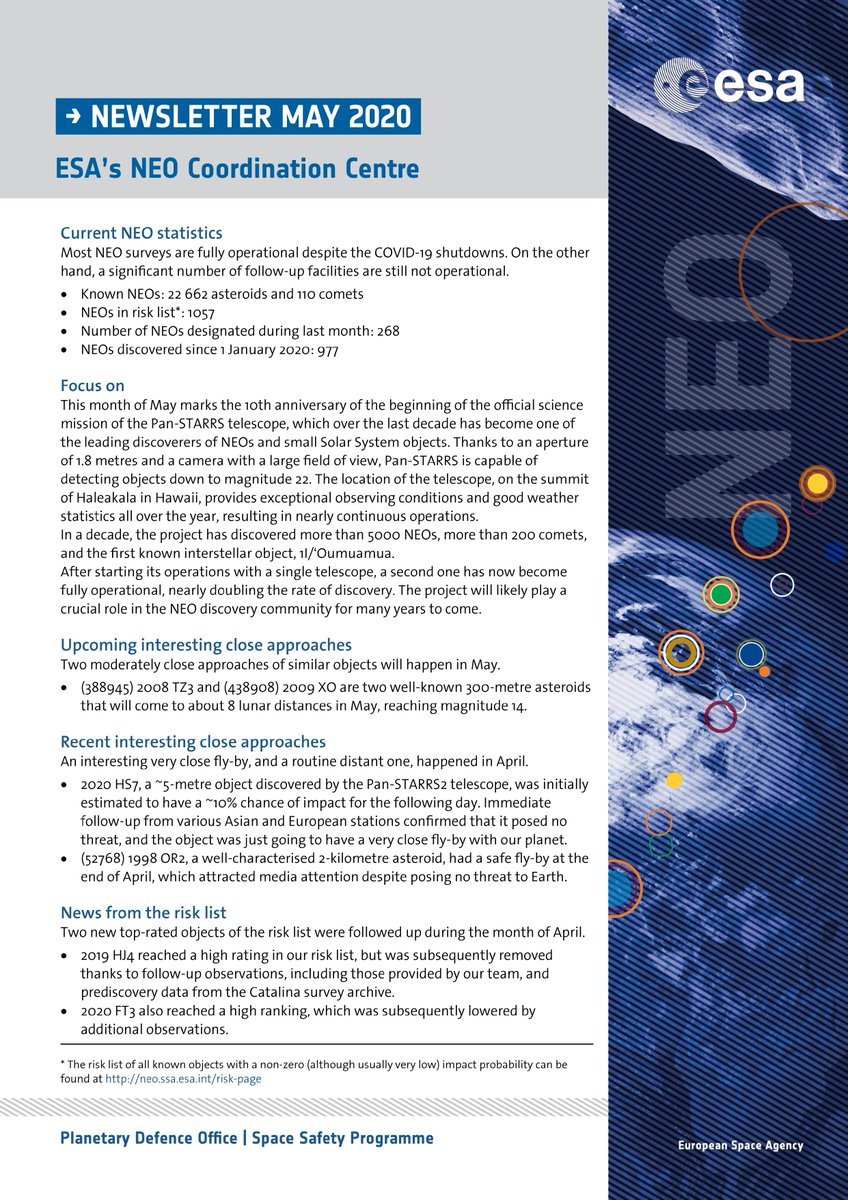 esaoperations's tweet photo. #AsteroidNewsletter!☄
This month we celebrate the 10 years of the Pan-STARRS telescope, which has become one of the leading discoverers of near-Earth objects
#PanSTARSS
🗞️Find out more in the attached May newsletter
📩Sign up to get it every month: https://t.co/LKl2Tioo97 https://t.co/VQO960qbGl