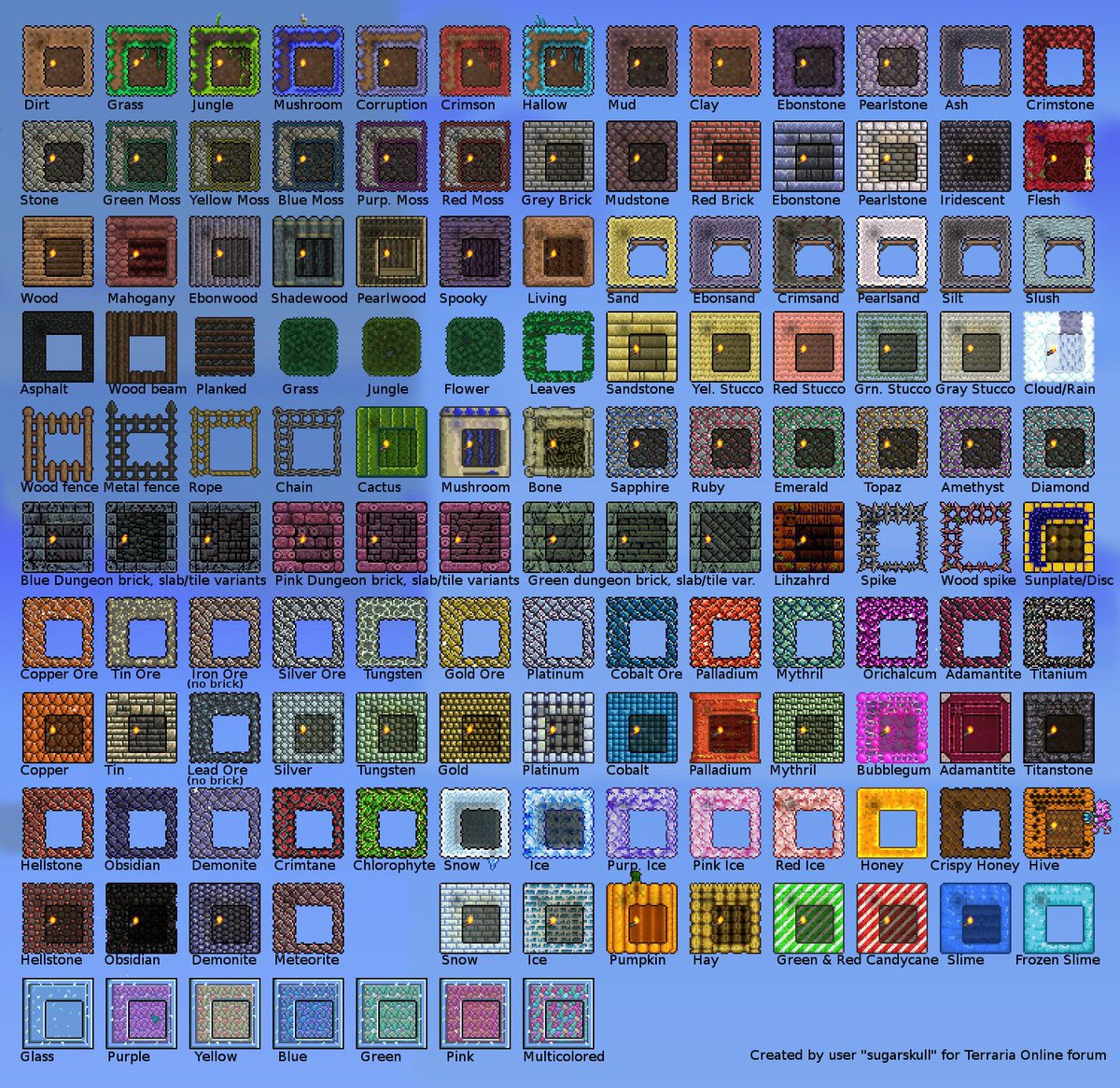 r/Terraria on Twitter "found this and I use it and I thought that