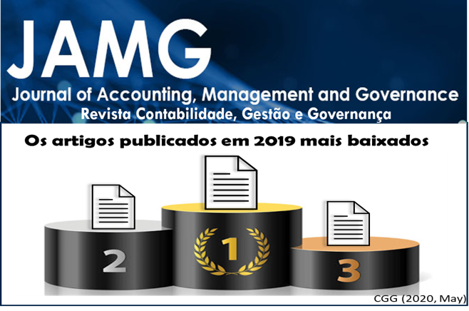 jamg_cgg's tweet photo. Estamos contentes em anunciar os três artigos publicados em 2019 na revista CGG (JAMG) que obtiveram mais downloads até 30 de abril de 2020. Saiba mais em: https://t.co/g2JO4l0sFO

1º  – https://t.co/QGl9bSiQU4
2º – https://t.co/w51GPz0bz2
3º – https://t.co/kQgBHk5986 https://t.co/ZX2w72yR8F