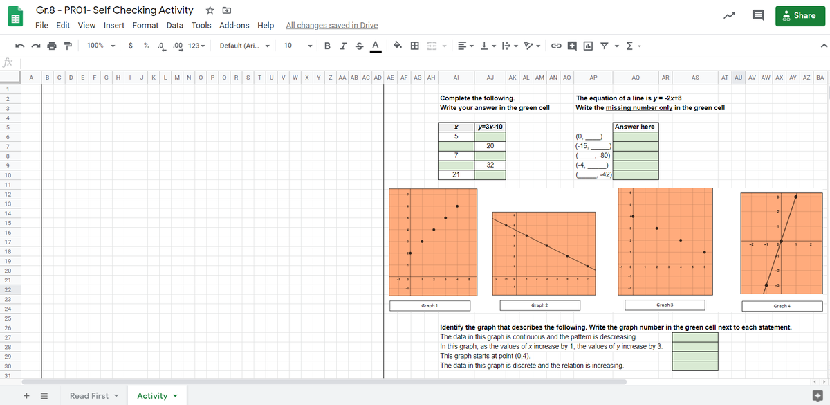 S_Achkar's tweet image. Have been working on a #SelfChecking #LinearRelations activity using #GoogleSheets. Check it out grade 8 teachers @HRCE_Math docs.google.com/spreadsheets/d…. Disponible en français: docs.google.com/spreadsheets/d…. #hrcemath