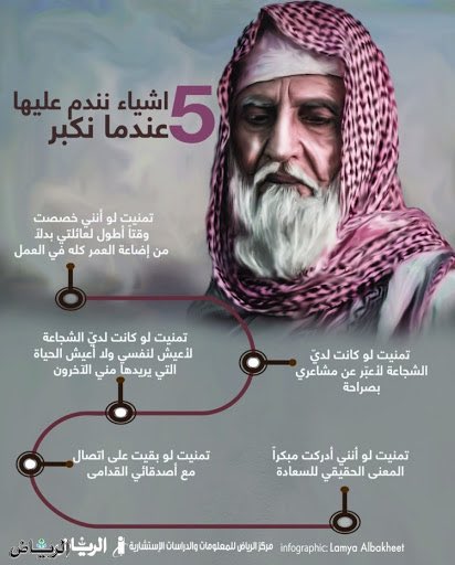 Ahmed (@ahmeds79) on Twitter photo 