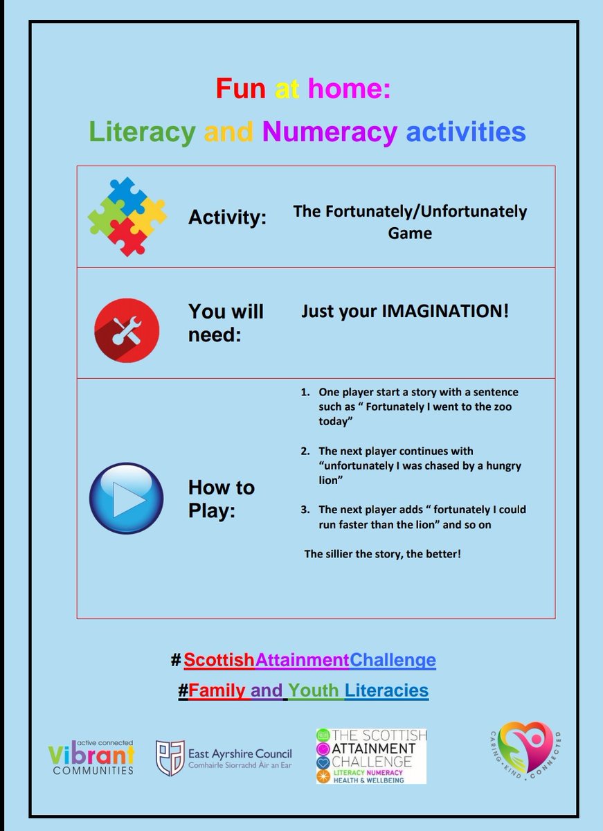 VibrantEAC's tweet photo. Eilidh here from Family Literacies, looking for something fun to do with your children, have a shot at the Fortunately/unfortunately game! 🧠📚

You don't even need any resources for this one! 😁👏

@EastAyrshire @EacEducation
 @EACattainment  @attainmentscot (EC) https://t.co/m4NVoketMJ