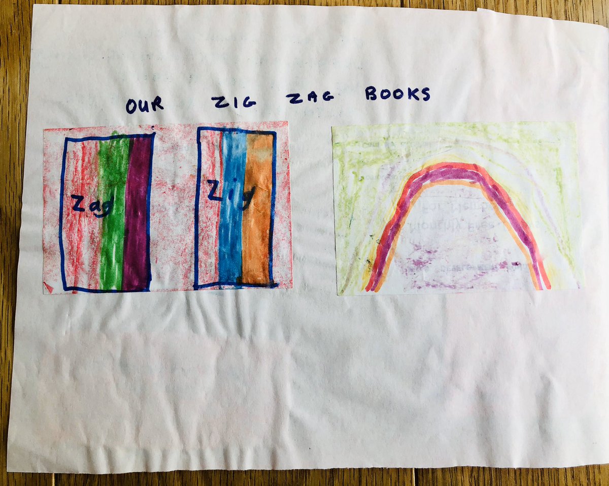 DoubleZCreative's tweet image. #POBox2222 Hello Skeagh Vas Teen school Co.Kilkenny in 1988? This could be your class! ‘Teacher loves you too!’
#zigandzag  #dempseysDen