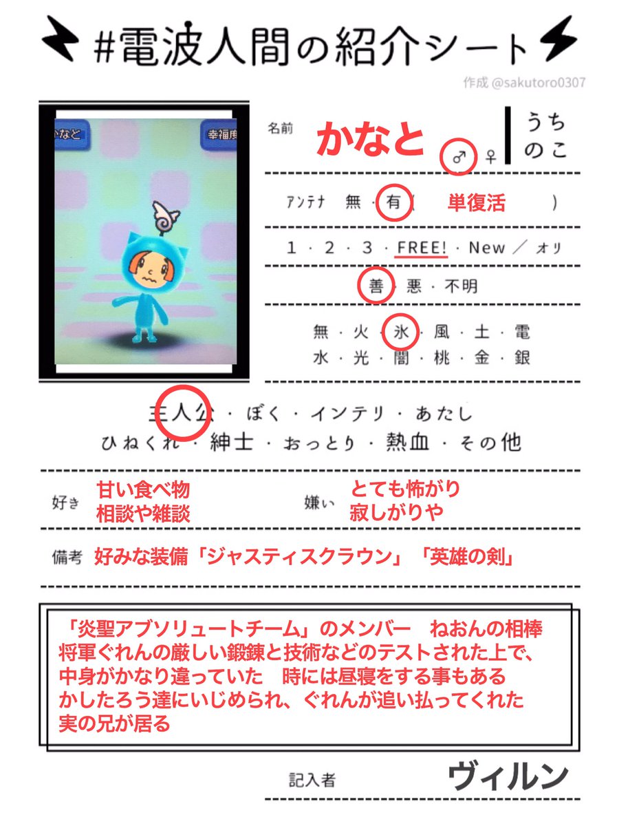 Threeo Virun Ch ヴィルン 4名の紹介シート完成 オリジナルとは言え フリーで作ったメンバーだ 電波人間 電波フリー 電波人間のrpg 電波人間の紹介シート