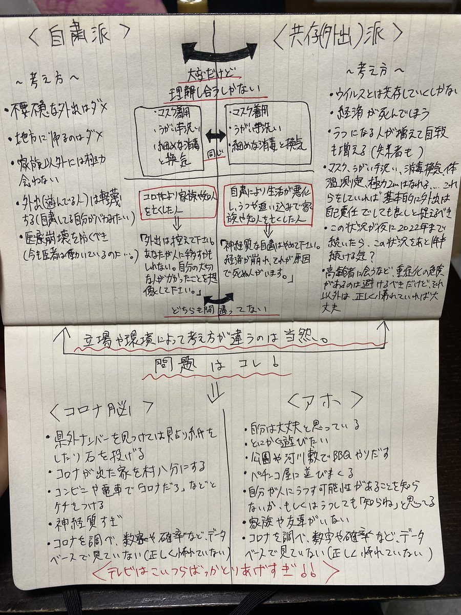 思ったことを言うアカウント Reocolea1z1xepa Twitter