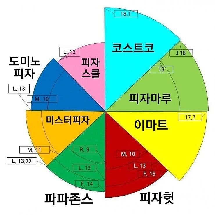 정말멋진자료다