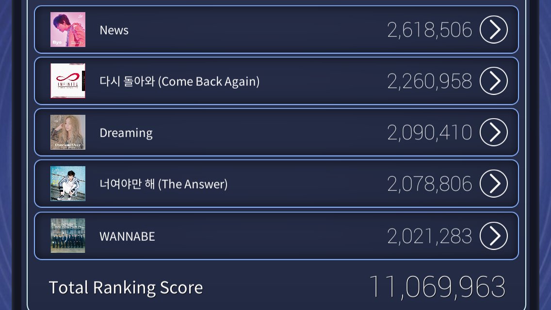 ปวดตาไม่ไหวแล้วค้าบ😖