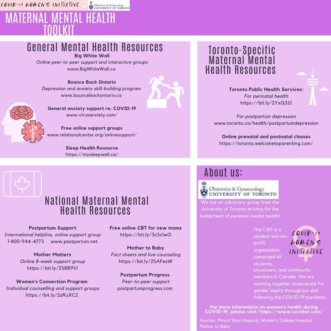 COVID-19 Women's Initiative (CWI) tweet media