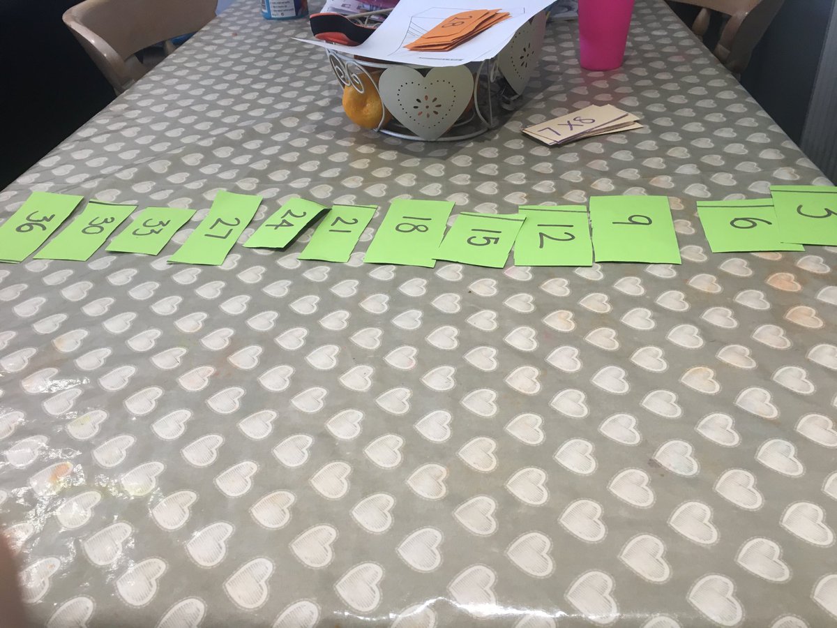 adeleS79312879's tweet image. Practicing times tables and making VE Day bunting 🇬🇧🇬🇧 ⁦@Burnopfield_sch⁩