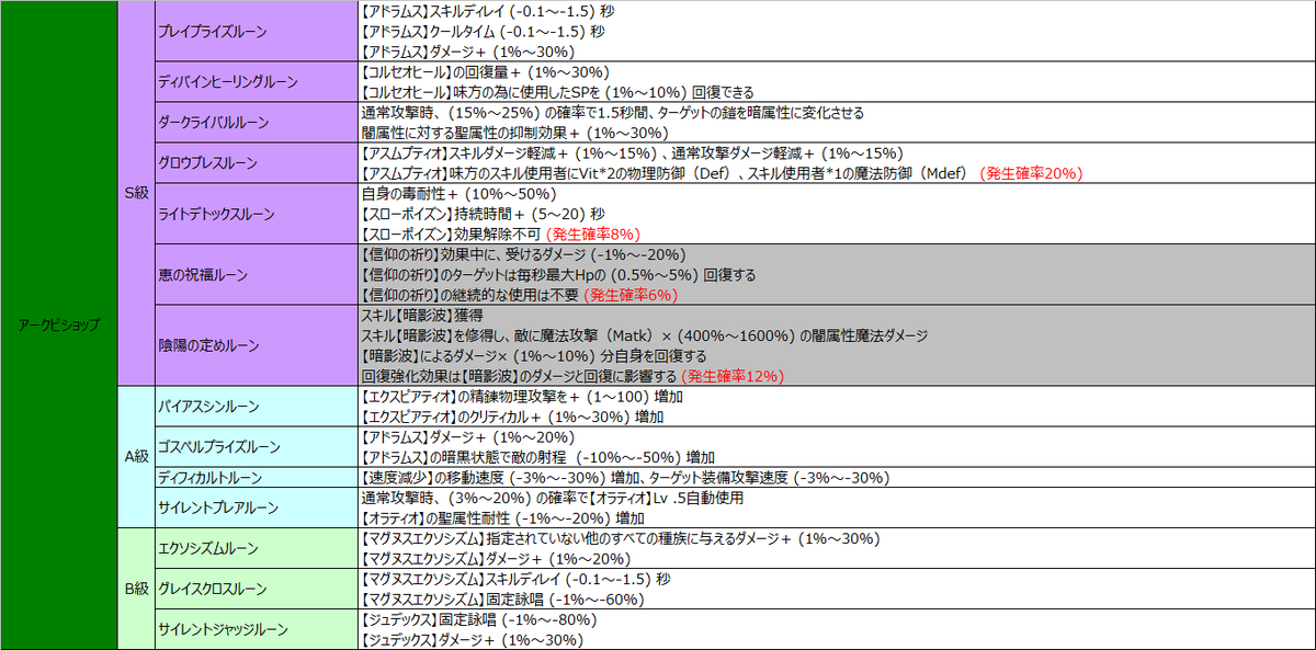 にゃおん 苺 Nyaon Ragmas Twitter