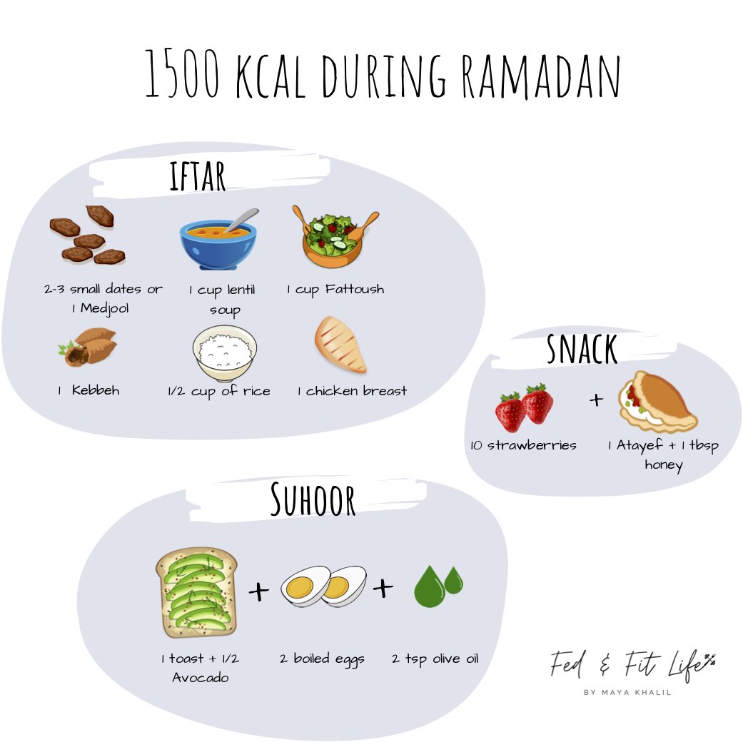MayaaKhalill's tweet photo. Please check out my nutrition page (instagram) for healthy food and tips🤗❤️
Instagram: @fedandfitlife 
https://t.co/zfRYMibd6J https://t.co/gJAvjscZ2z