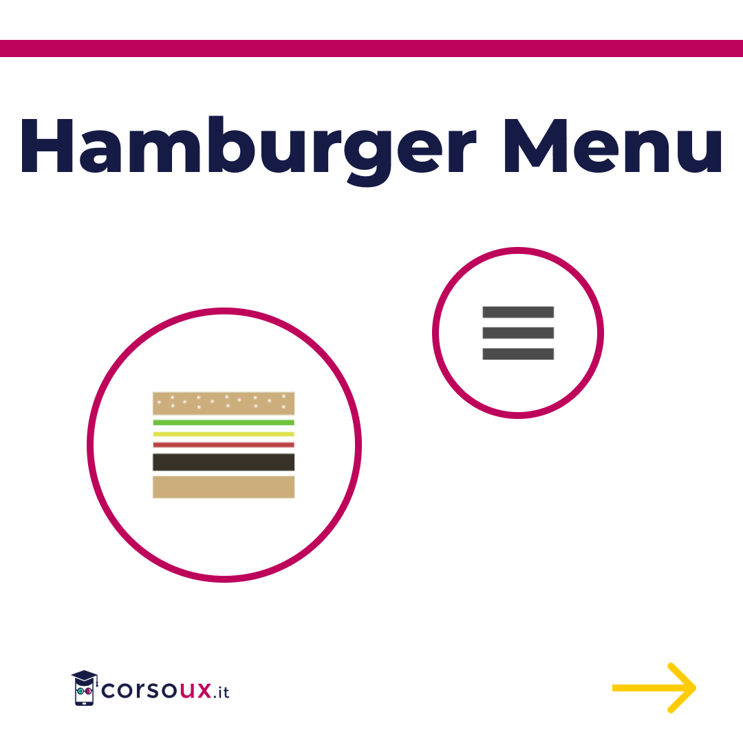 CorsoUx's tweet photo. Con la nuova interfaccia, molto più piccola, gli UX designer hanno dovuto cercare un modo per far sì che tutto si adattasse a uno schermo da 4 pollici in su....
#ux #corsoux #uidesign #userexperience #uxui #uxdesigner #uxresearch #ux_interaction
#menu #hamburgermenu https://t.co/QGClFv1DcL