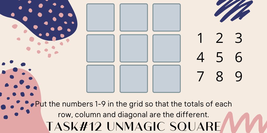 walesmaths's tweet image. Challenge 12: Unmagic square. Very similar to yesterday but with an important twist! 

@WalesHigh #mathschallenge #dailymaths #lockdownmaths
