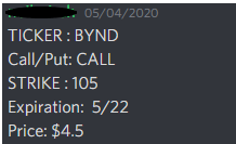 Techtrader 170 On Bynd