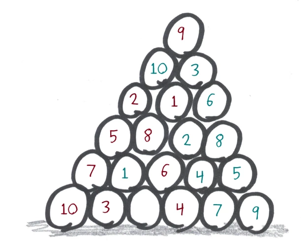 benorlin's tweet photo. Black Hole: a two-player puzzle game!

1. Draw a pyramid of 21 circles.

2. Take turns placing numbers 1 through 10 (in order).

3. The last circle is a "black hole" that destroys all neighboring numbers.

4. Winner: whoever loses less to the black hole.

https://t.co/WfbwY7yFAC https://t.co/zrhFpk4VZY