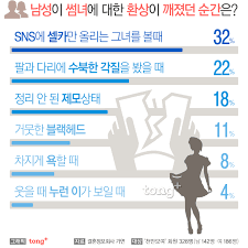 내장파𐦝열 tweet media