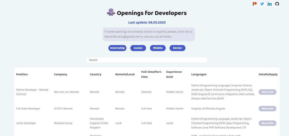 StasKlymenko's tweet image. 95 New Openings
Mostly local, but some remote also included.
Some of them were added on weekend and can be dead.
Good Luck ๐
#DevHelp #RemDevJob
#100DaysOfCode #CodeNewbie