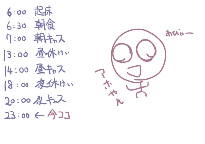 アホやん… 