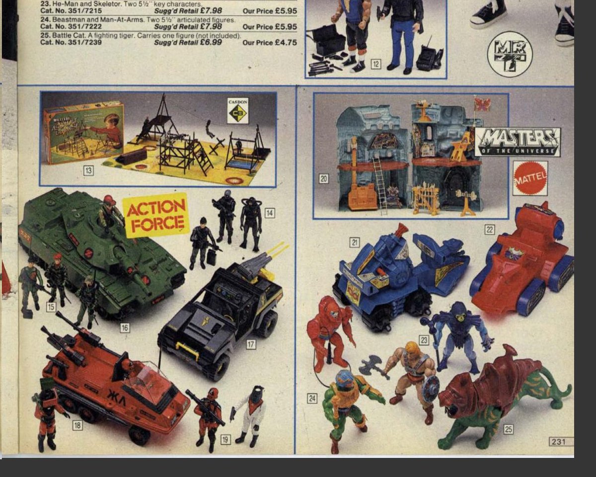 army toys argos