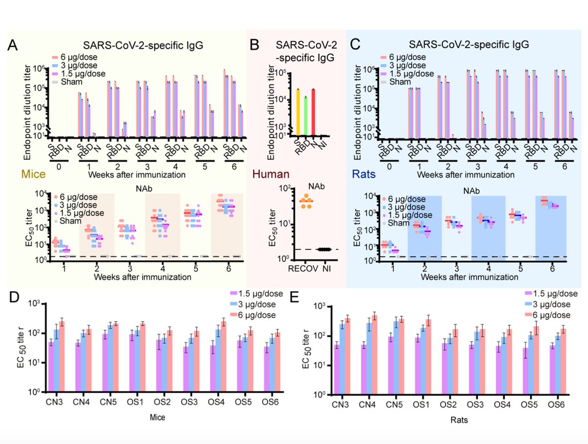 Eric Topol tweet media