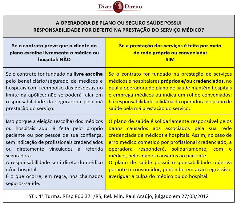 dizerodireito's tweet photo. https://t.co/qWoZLgqXGE